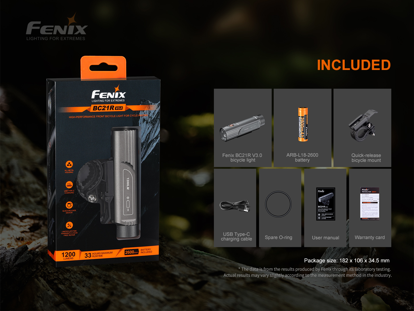 Lampa rowerowa Fenix BC21R V3.0 - obrazek 14