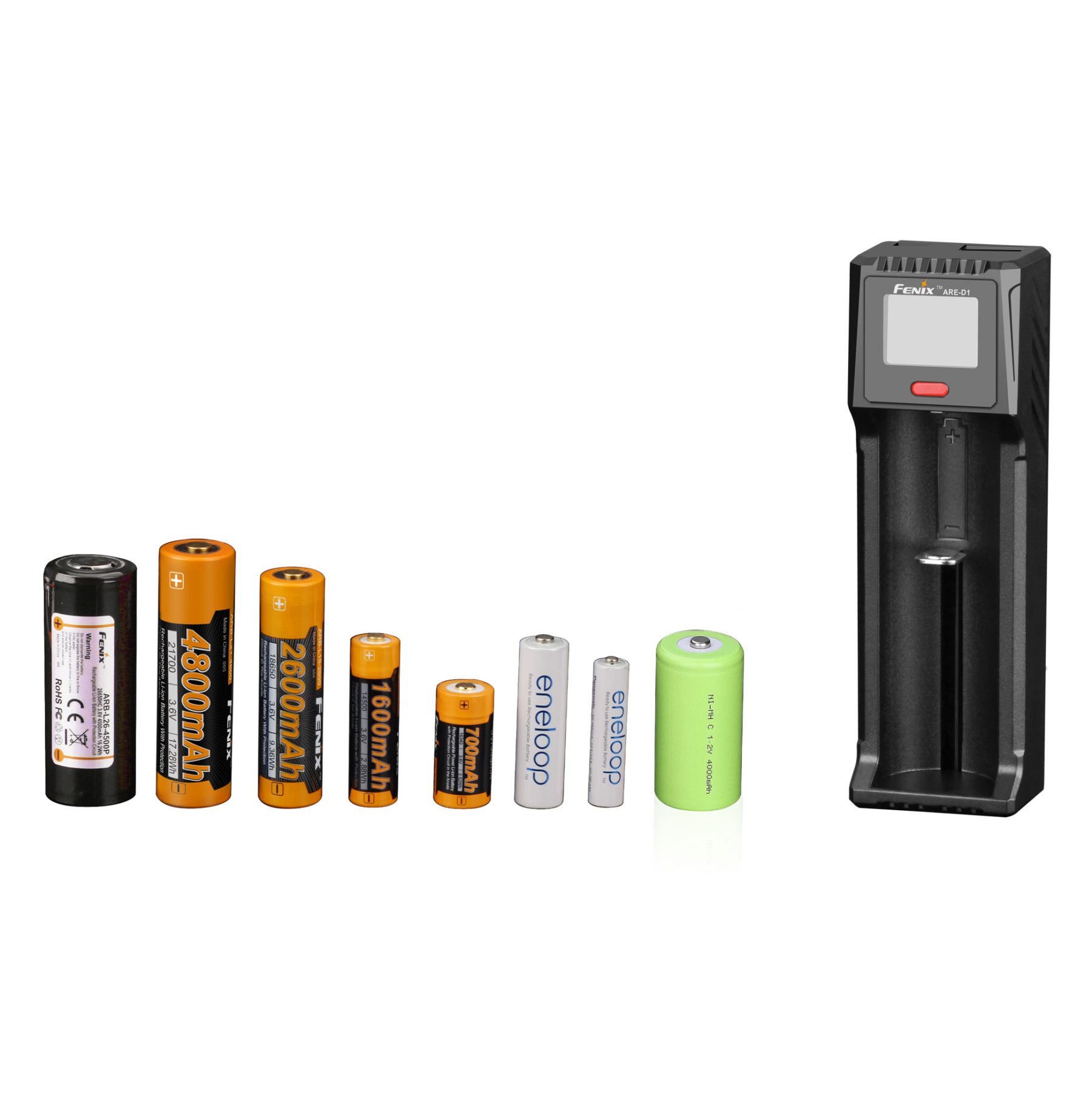 Ładowarka USB Fenix ARE-D1 - obrazek 6