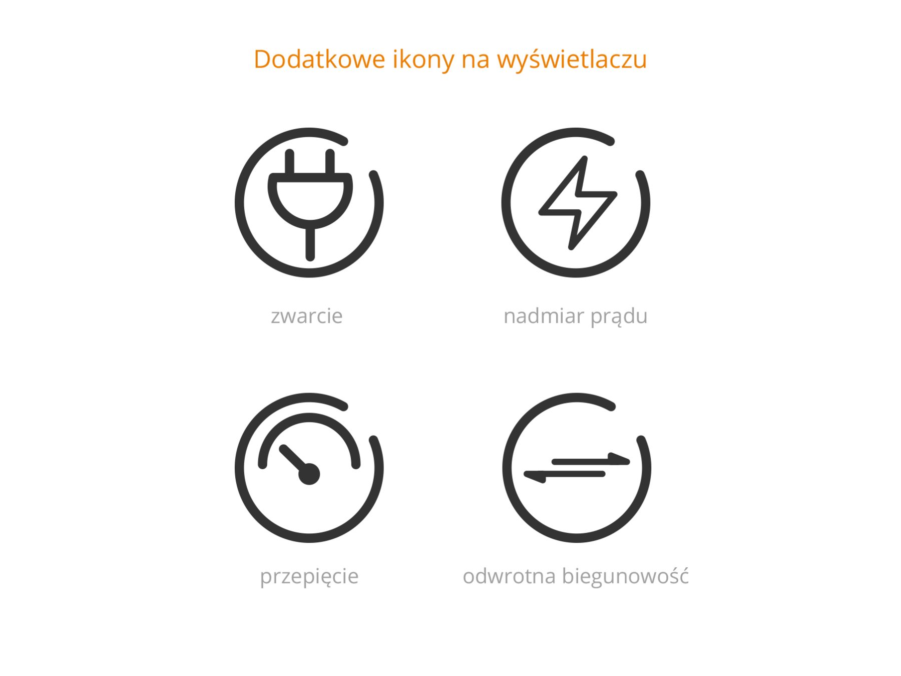 Ładowarka USB Fenix ARE-D2 - obrazek 9