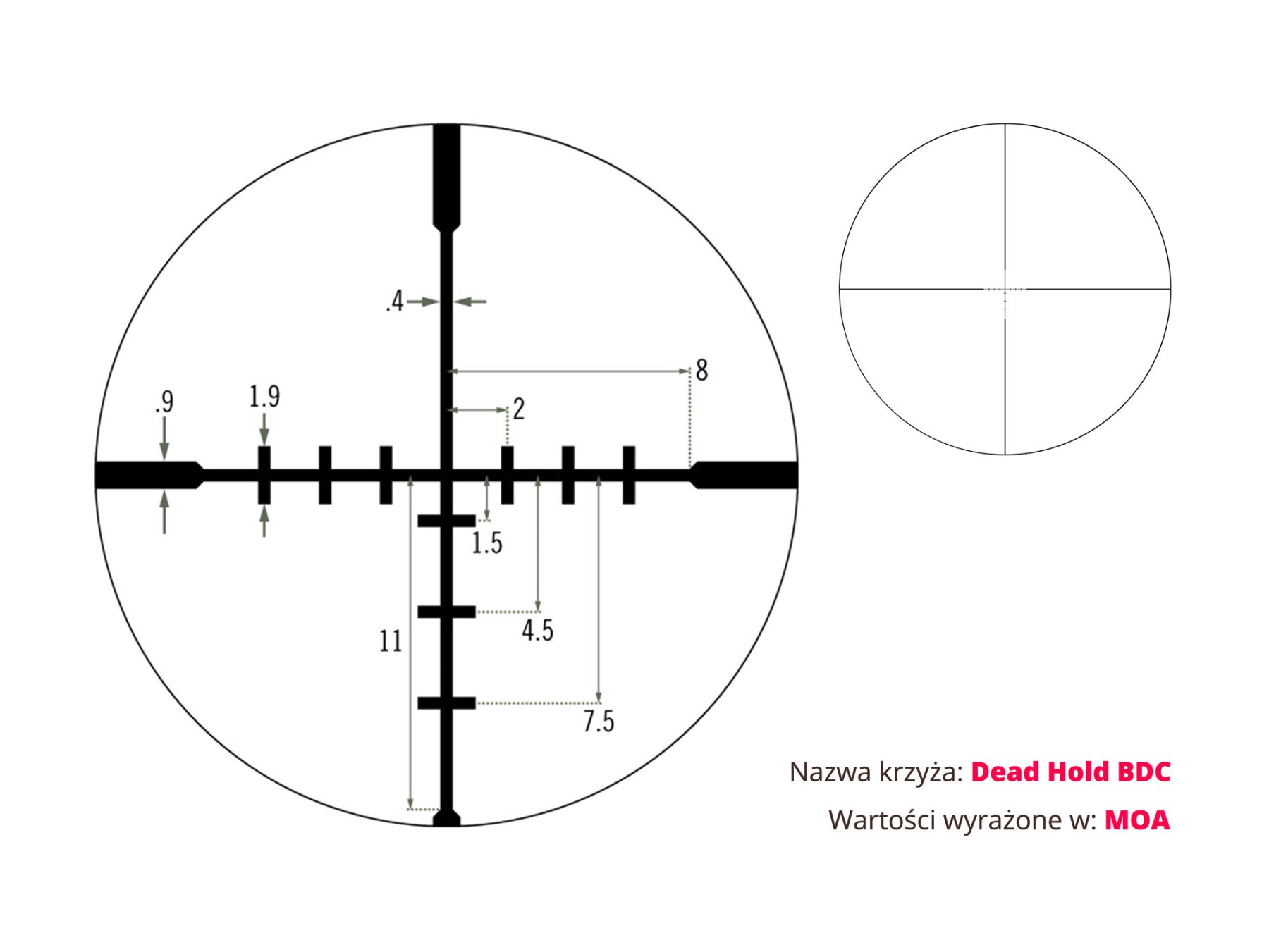 Luneta celownicza Vortex Crossfire II 2-7x32 1'' BDC - obrazek 7
