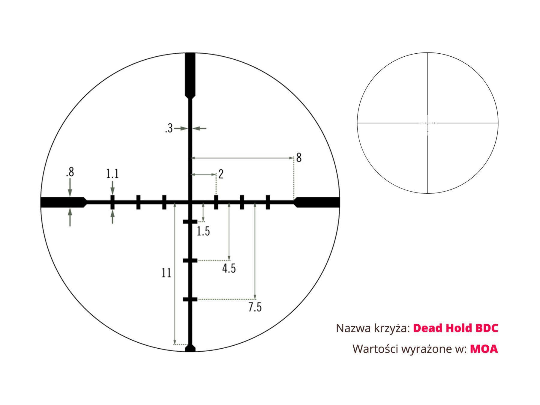 Luneta celownicza Vortex Crossfire II 3-9x40 1'' BDC/V-plex - obrazek 7