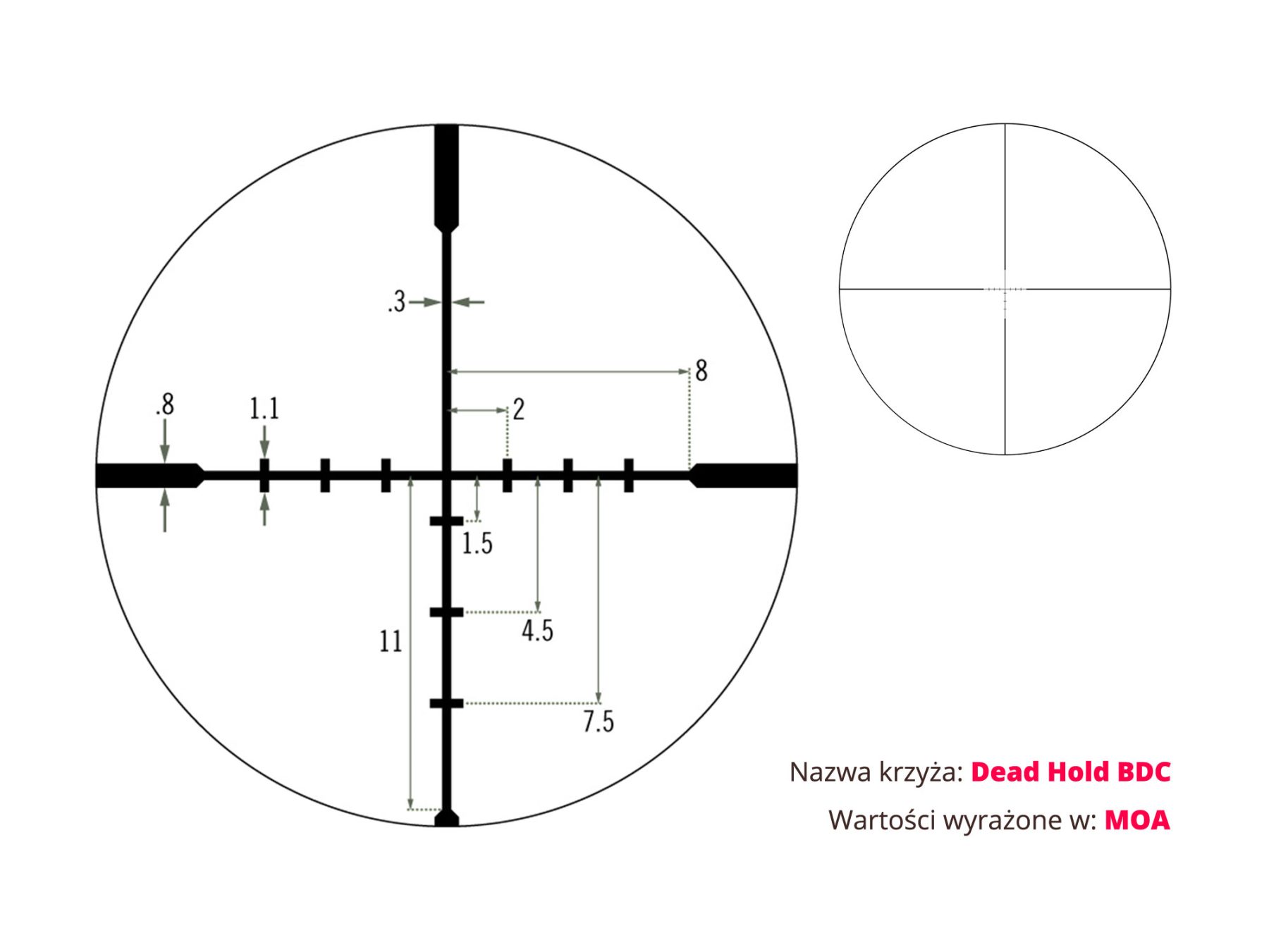Luneta celownicza Vortex Crossfire II 4-12x40 1'' AO BDC - obrazek 9