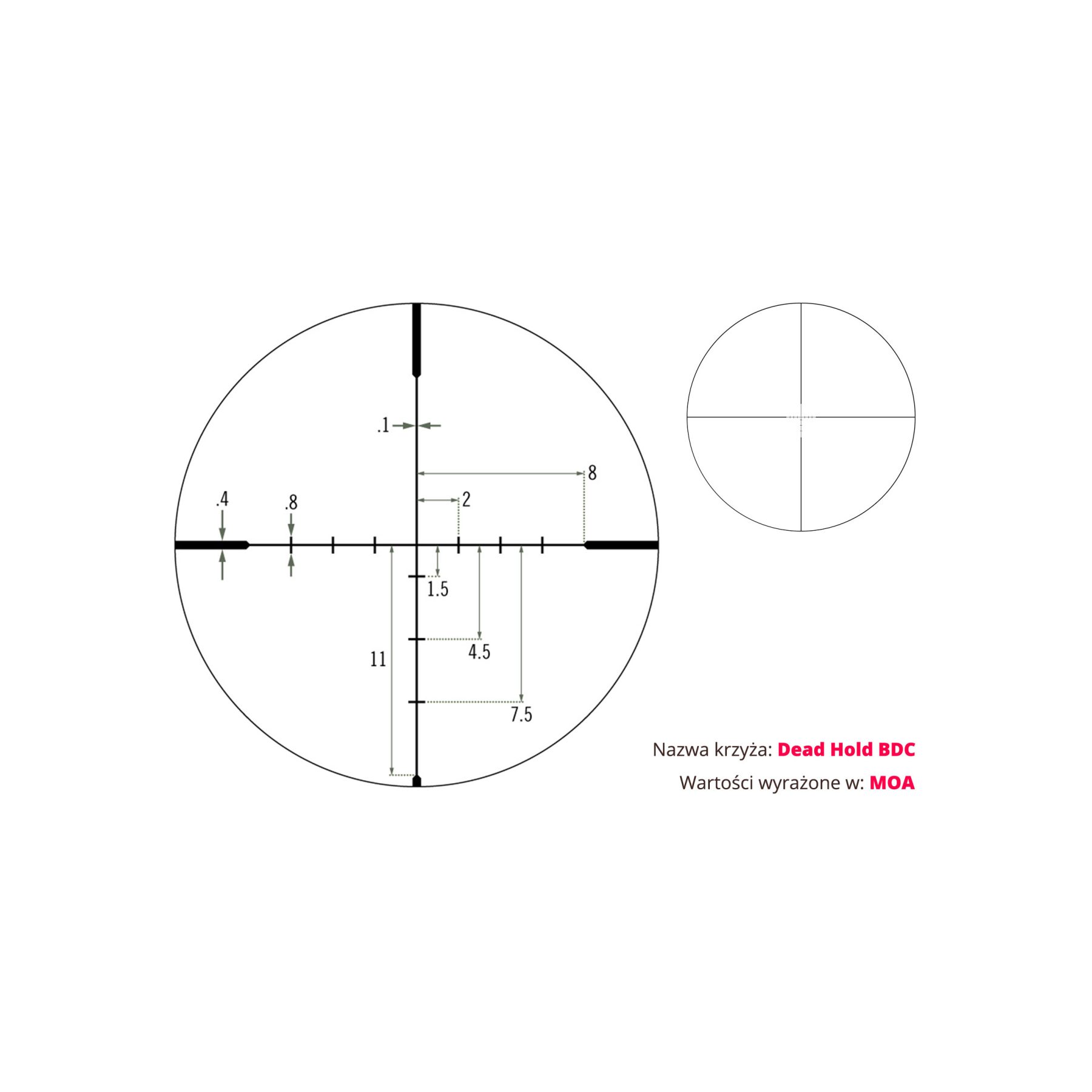 Luneta celownicza Vortex Crossfire II 4-12x44 1'' BDC/V-Plex - obrazek 6