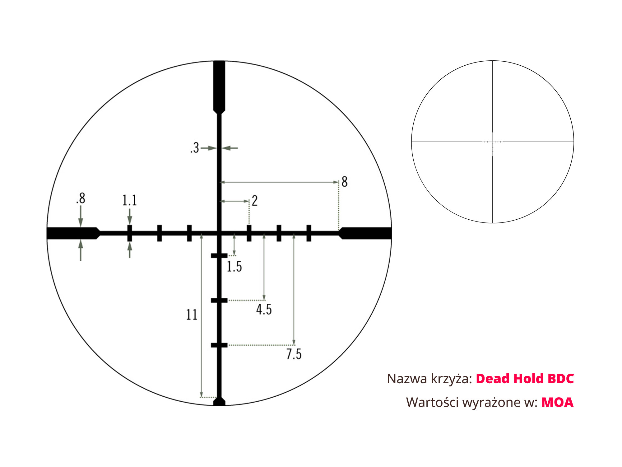 Luneta celownicza Vortex Crossfire II 4-12x50 1'' AO BDC - obrazek 7