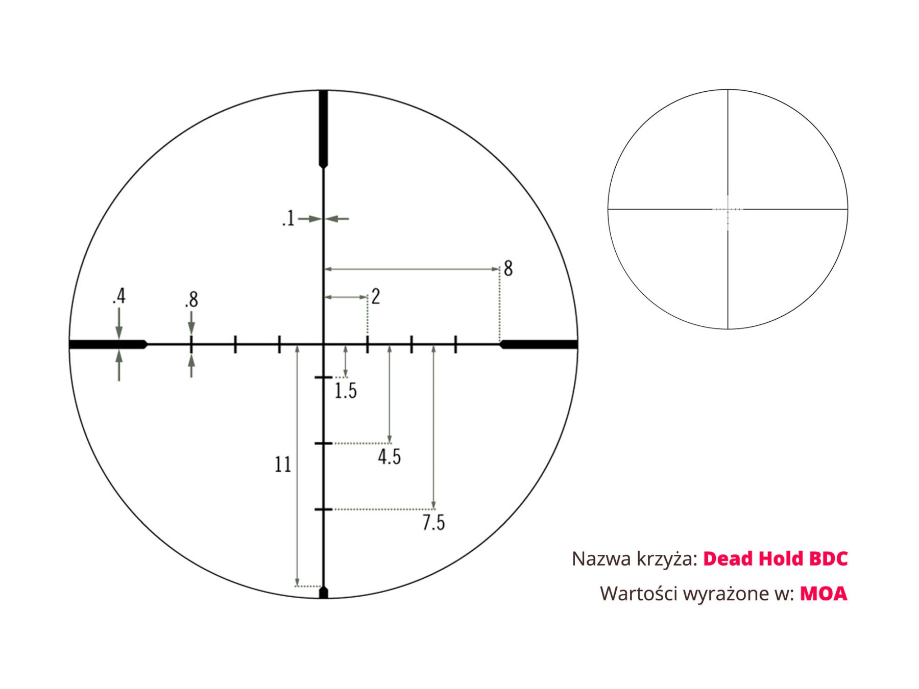 Luneta celownicza Vortex Crossfire II 6-18x44 1'' AO BDC - obrazek 9