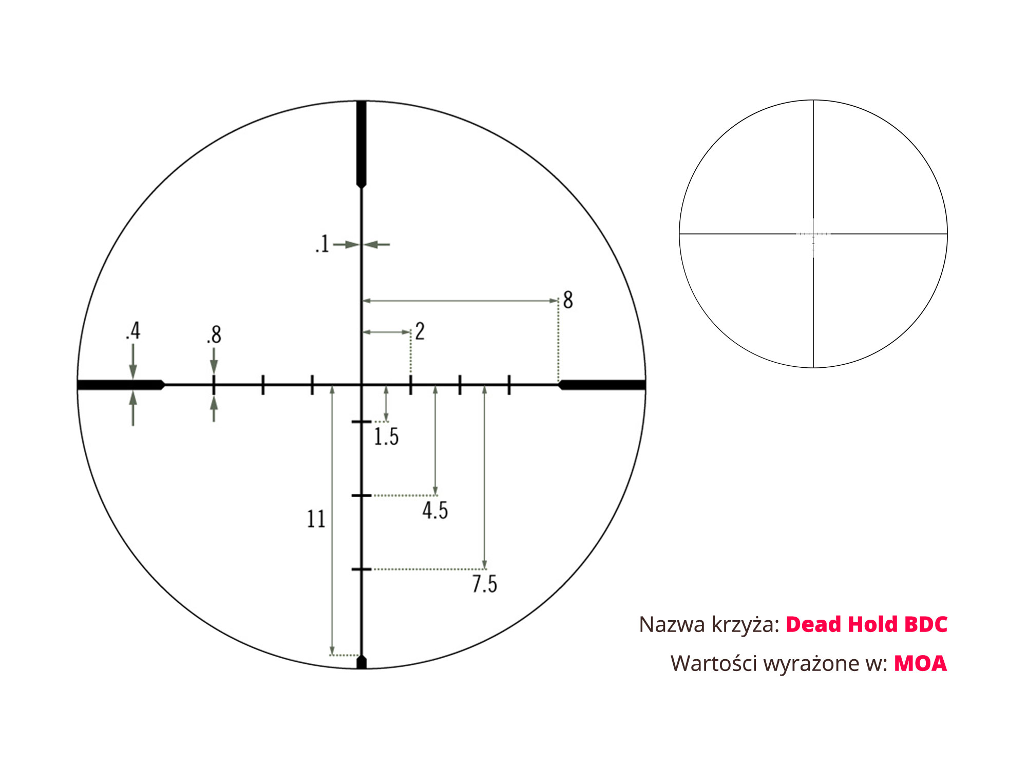 Luneta celownicza Vortex Crossfire II 6-18x44 1'' AO BDC - obrazek 9