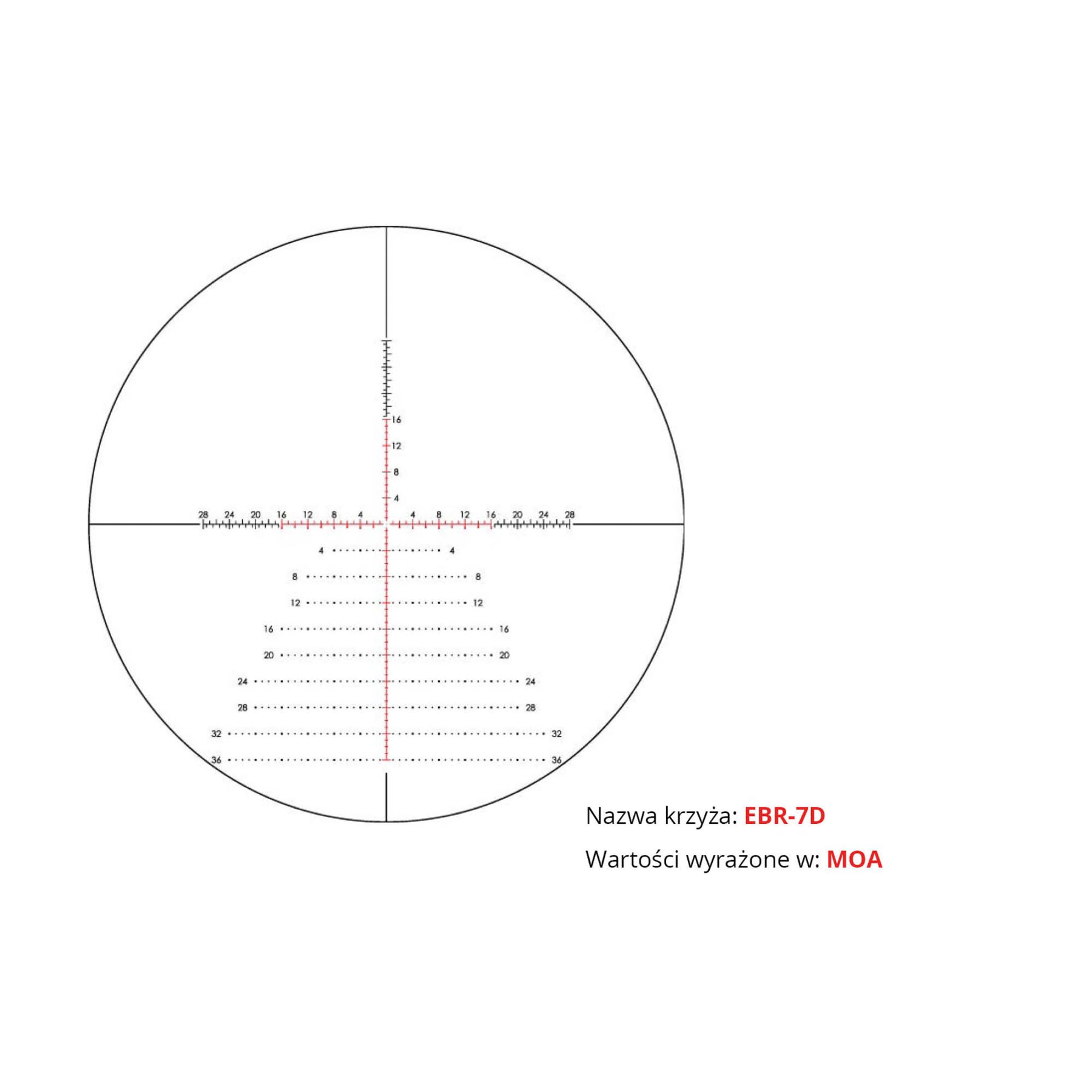 Luneta celownicza Vortex Razor III HD 6-36x56 FFP 34 mm AO EBR-7D MOA/MRAD - obrazek 10